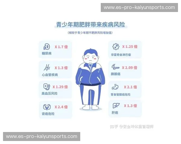 儿童体育启蒙：给孩子的一生健康起点